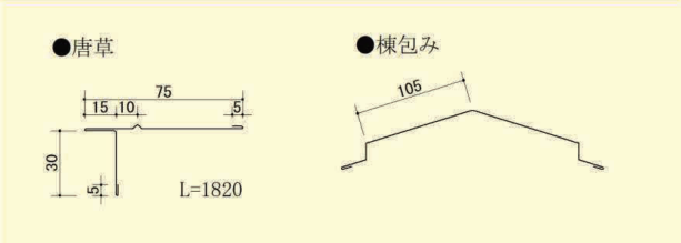 立馳葺役物部材