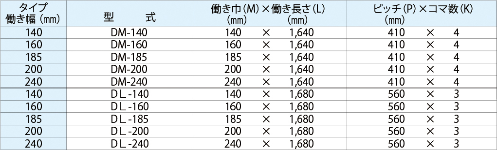 スーパー一文字2