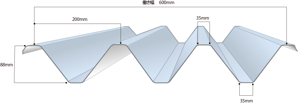 DB600本体形状