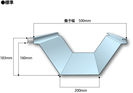 角馳Ⅱ型