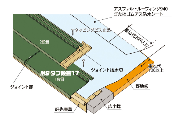 タフ段葺17構成図