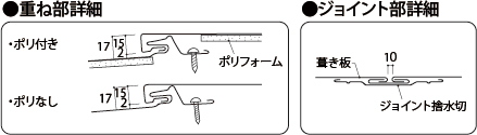 タフ段葺17構成図