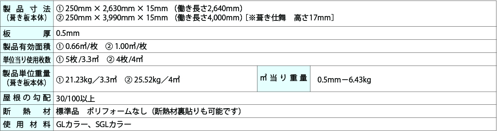 タフ段葺17