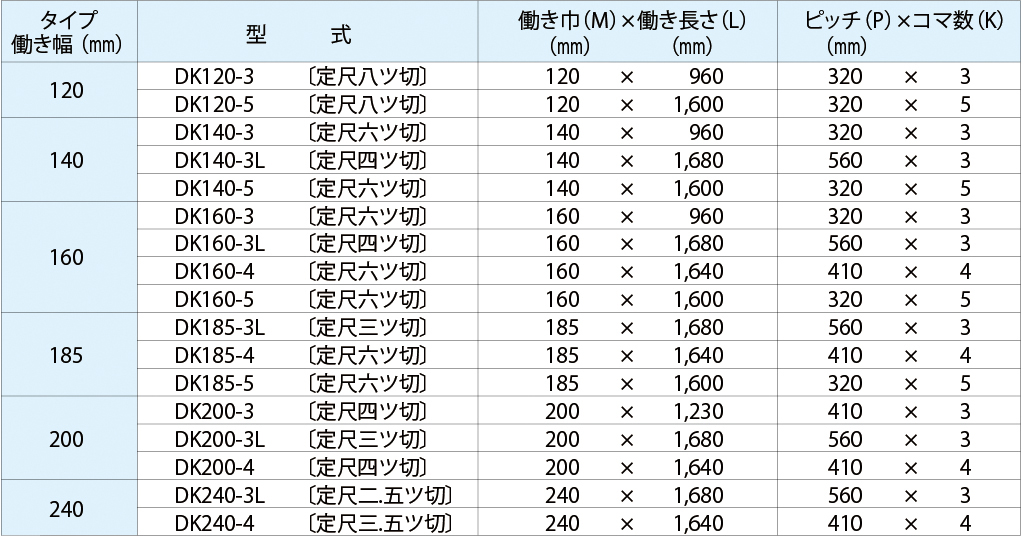 本ハゼー文字 