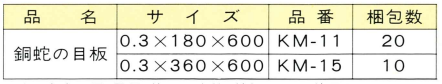 蛇の目板　寸法表